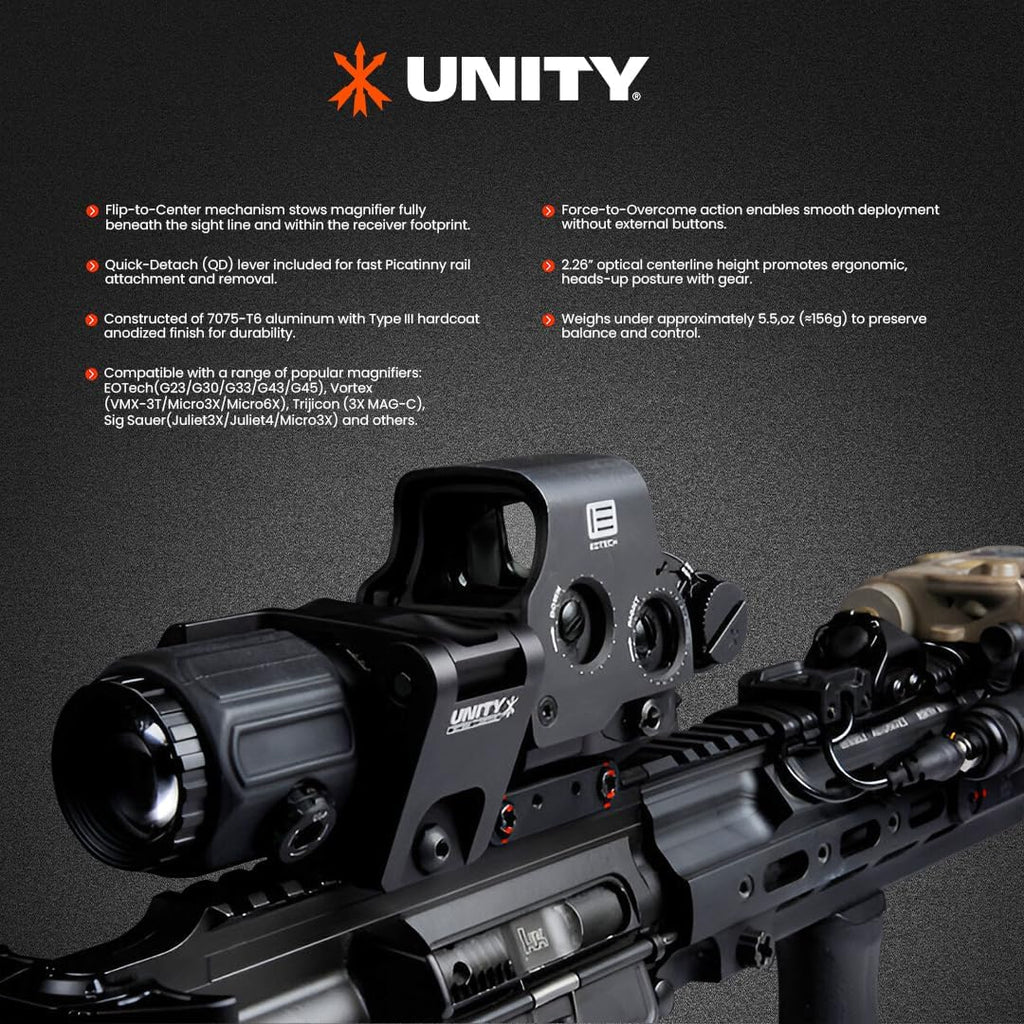 Unity Tactical FAST™ FTC OMNI Magnifier Mount — Black