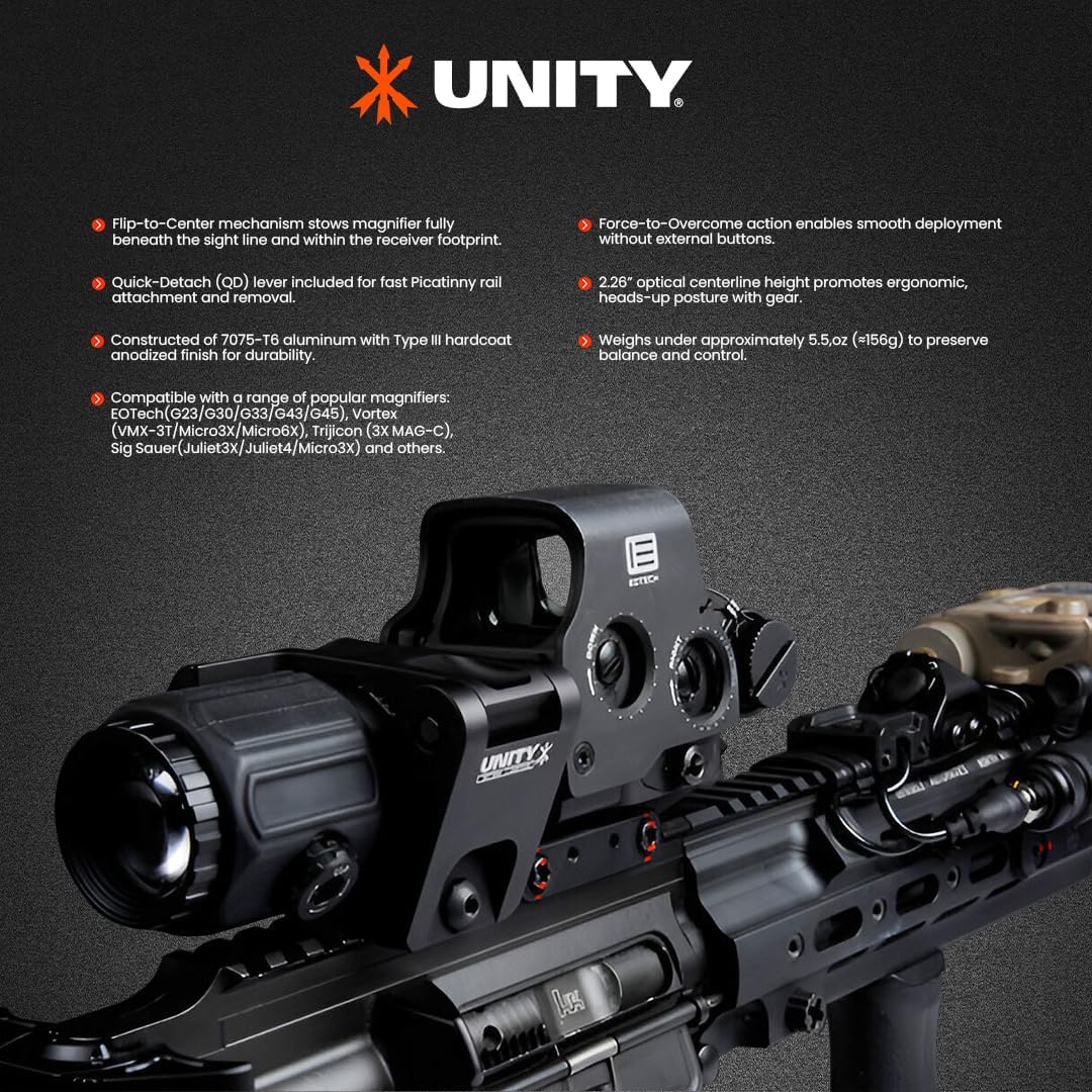 Unity Tactical FAST™ FTC OMNI Magnifier Mount — Black